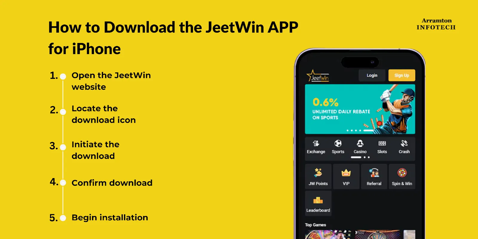 JeeTwin অ্যাকাউন্টের সংখ্যা সীমাবদ্ধ: কিভাবে দুইটি অ্যাকাউন্ট আবেদন করতে পারি?